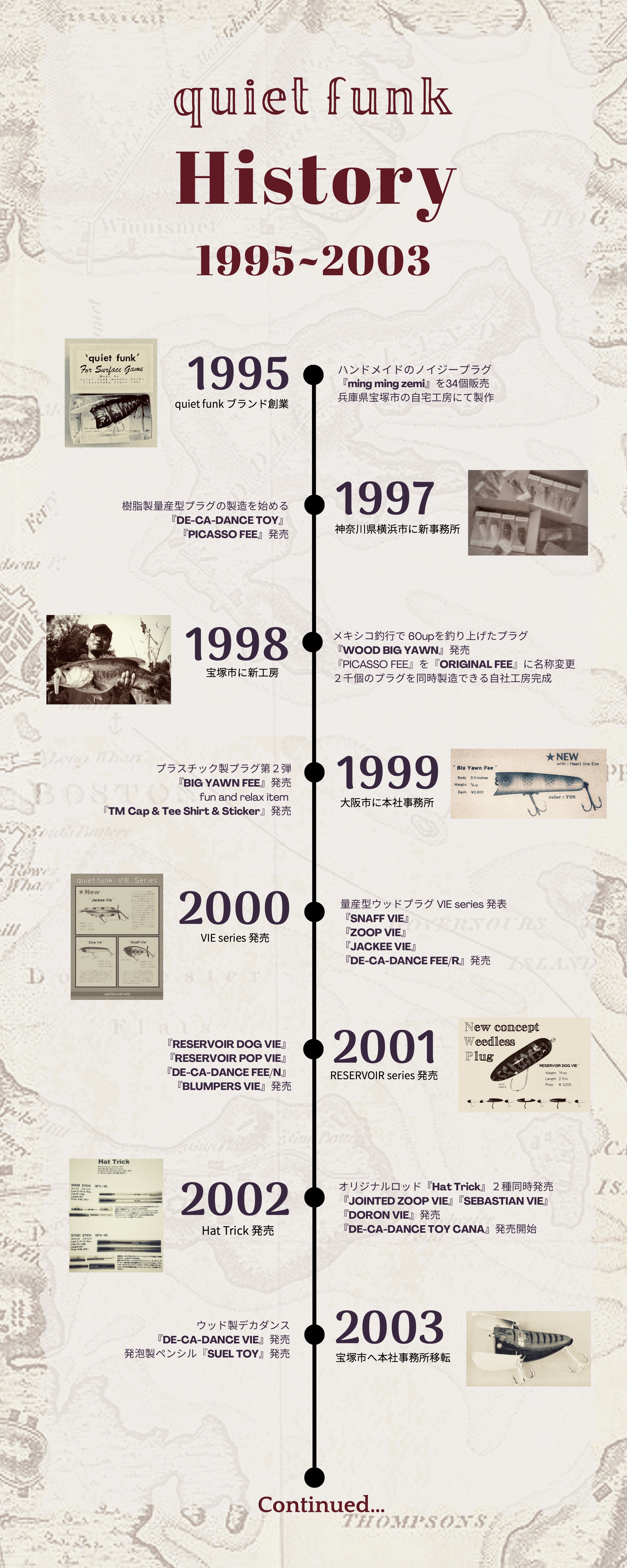 history | クワイエットファンク